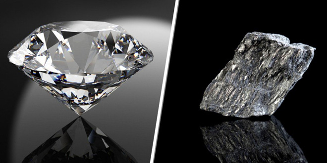 phân biệt kim cương và than chì