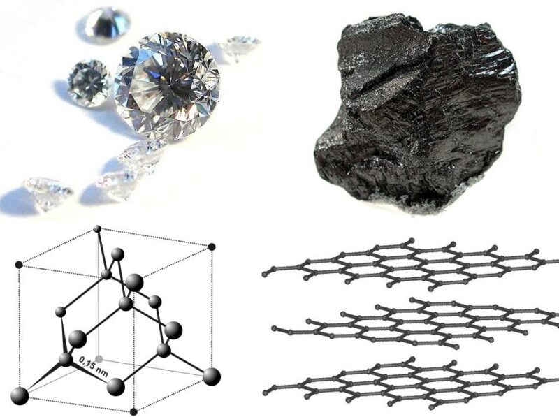 cấu trúc kim cương và than chì
